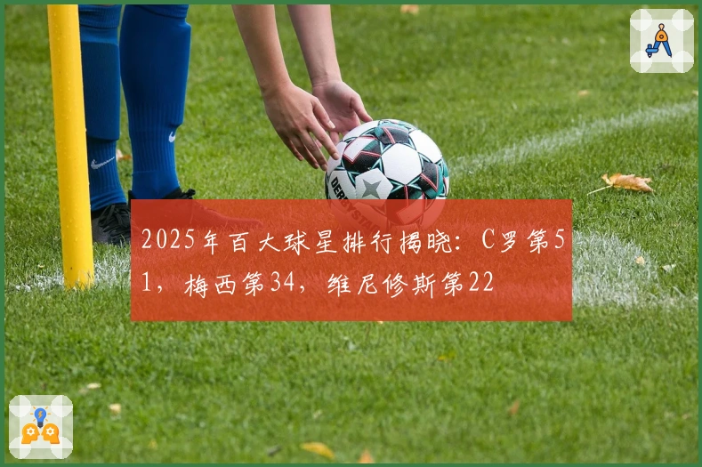 2025年百大球星排行揭晓：C罗第51，梅西第34，维尼修斯第22